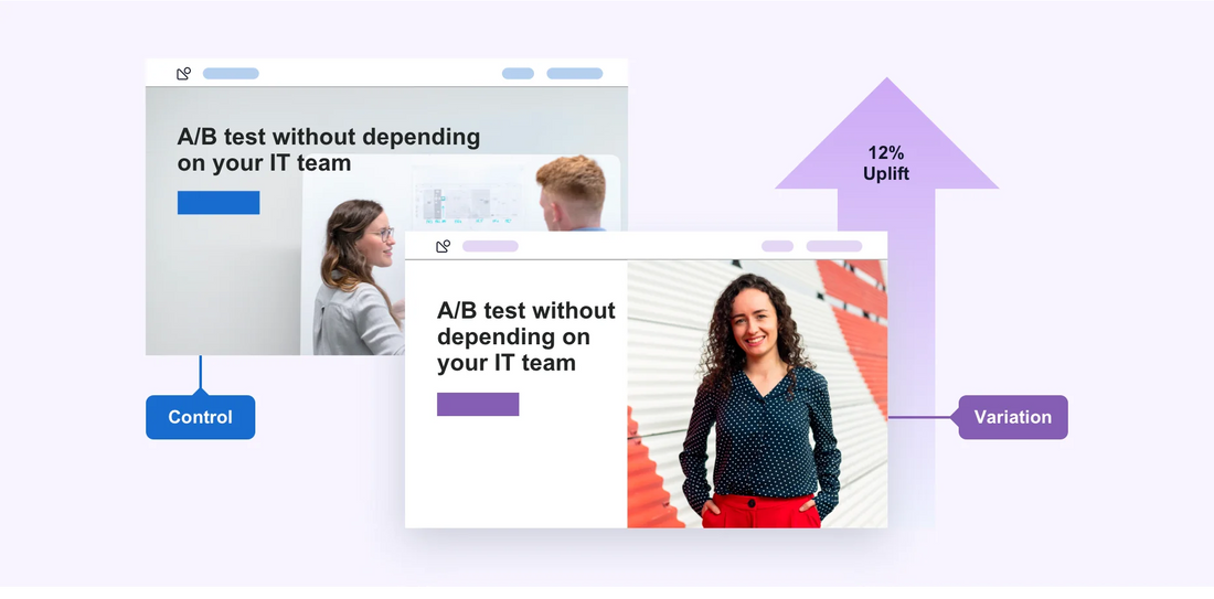 What is A/B testing in content writing?
